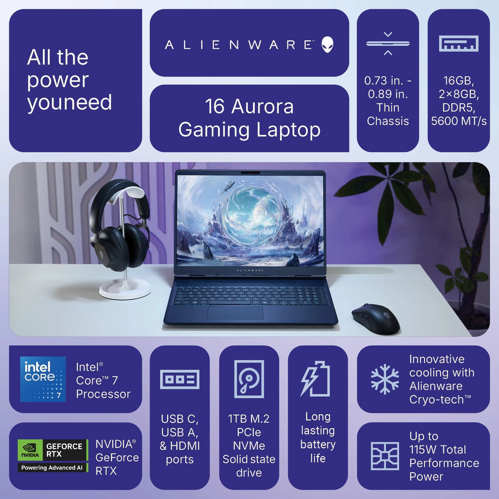 Alienware 16" Aurora Gaming Laptop Intel Core 7-240H, 16GB RAM, 1TB SSD, NVIDIA Geforce RTX 5050
